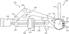 Representative patent drawing for Ball screw and tensile member exoskeleton joint actuation device (US 10702441)