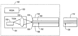 Representative patent drawing for Fiber stub for cladding mode coupling reduction (US 7267494)