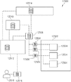 Representative patent drawing for Methods and systems of diagnosing machine components using neural networks and having bandwidth allocation (US 11126171)