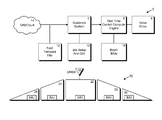 Representative patent drawing for Implement and boom height control system and method (US 9781915)
