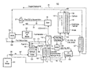 How a High-Temperature Fuel Cell System Starts, Stops, and Recycles Fuel