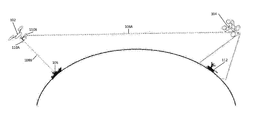 Representative patent drawing for Relay drone system (US 9836049)