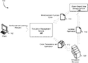 How Computers Train AI Models Using Separate Virtual Simulations