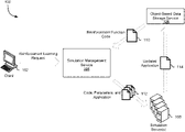 Representative patent drawing for Simulation orchestration for training reinforcement learning models (US 11429762)