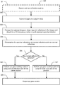 Representative patent drawing for Systems and methods for performing eye gaze tracking (US 10878237)