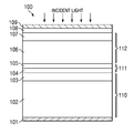 Representative patent drawing for High efficiency multijunction II-VI photovoltaic solar cells (US 8912428)