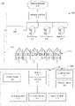 Representative patent drawing for Content recommendation system (US 11416536)