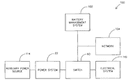 How Car Battery Modules Combine High and Low Voltage Systems
