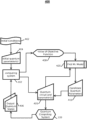 Representative patent drawing for Machine learning mapping for quantum processing units (US 12008436)