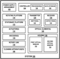 Representative patent drawing for Methods and systems for detecting sensor occlusions (US 12130389)