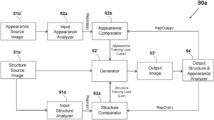 Representative patent drawing for Method and system for semantic appearance transfer using splicing ViT features (US 12282696)