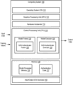 Representative patent drawing for Authenticator-integrated generative adversarial network (GAN) for secure deepfake generation (US 12248556)
