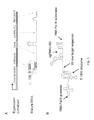 Representative patent drawing for Vectors and methods for fungal genome engineering by crispr-cas9 (US 20170088845)