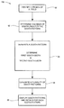Representative patent drawing for Method for avoiding point rows for quadrilateral fields using autoguidance (US 8296052)