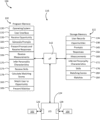 Representative patent drawing for Facilitating personal development of an individual (US 20250190949)