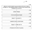 Representative patent drawing for Identifying hover and/or palm input and rejecting spurious input for a touch panel (US 10031618)