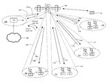 Representative patent drawing for High throughput satellite system with optical feeder uplink beams and RF service downlink beams (US 10075242)