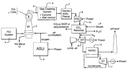 Making Iron More Efficiently and Generating Power with Oxygen