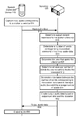 Representative patent drawing for Dynamic text-to-speech output (US 10276149)