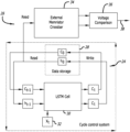 Representative patent drawing for Circuit for calculating weight adjustments of an artificial neural network, and a module implementing a long short-term artificial neural network (US 12056602)